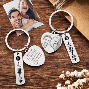 Personalized Calendar Keychain Special Day Significant Photo Heart Square Shape Music Code Metal Keychain Anniversary Gift - CustomPhotoWallet