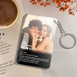 Custom Love Movie Poster Plaque/Keychain for Her - CustomPhotoWallet